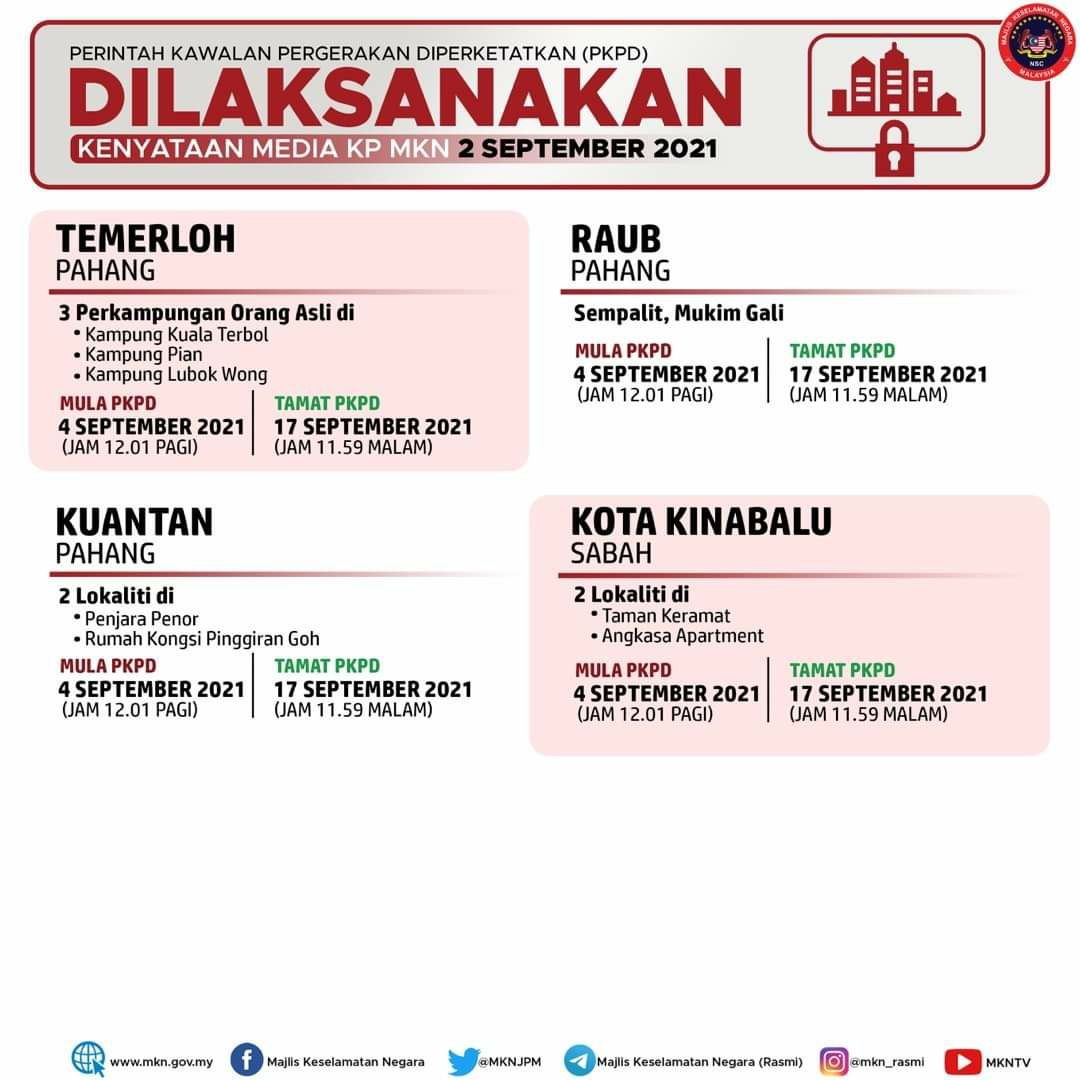 Enam lokaliti di Pahang kena PKPD